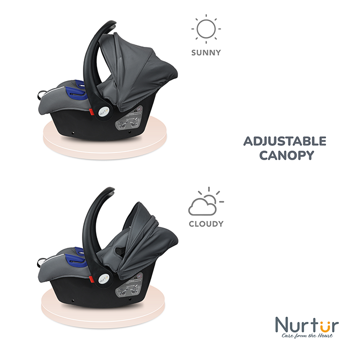 Nurtur Nemo Baby Carrier - Adjustable Canopy and Handle - Extra Protection – 3 -Point Safety Harness - Suitable from 0 months to 12 months, Upto 13kg, Black/Blue