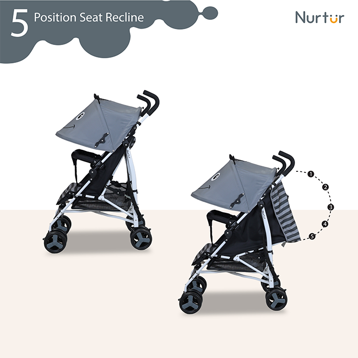 Nurtur Luca Character Baby/Kids Lightweight Stroller 0 36 Months, Storage Basket, Detachable Bumper, 5 Point Safety Harness, Compact Design with shoulder strap Grey