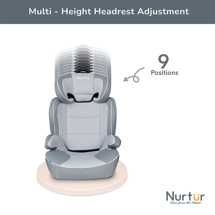 Nurtur Jupiter Baby/Kids 3-in-1 Car Seat + Booster Seat - Adjustable Backrest - Extra Protection - 5-Point Safety Harness - 9 months to 12 years (Group 1/2/3), Upto 36kg - White