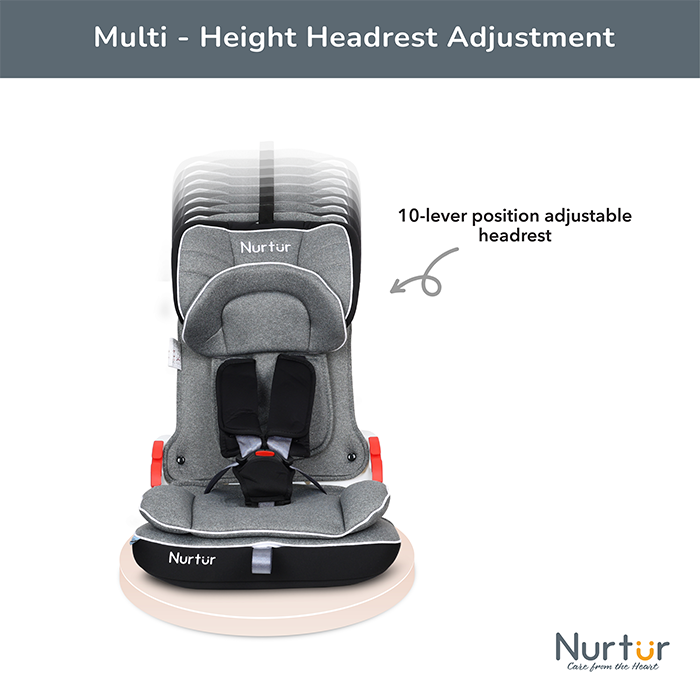 Nurtur Maverick Baby/Kids Compact Foldable Car Seat - ISOFIX - 10-level Adjustable Headrest - 9 months to 12 years (Group 1/2/3), Upto 36kg, Grey Multi