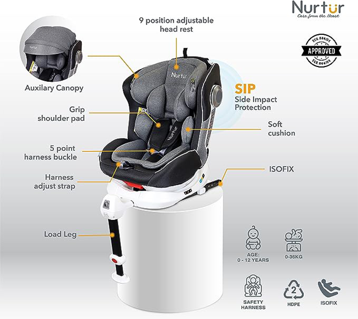 Nurtur Liberty Baby/Kids 4-in-1 Car Seat - 360° Rotation – Leg Support - ISOFIX – 10-level Adjustable Headrest with Canopy - 0 months to 12 years (Group 0+/1/2/3), Upto 36kg - Dark Grey