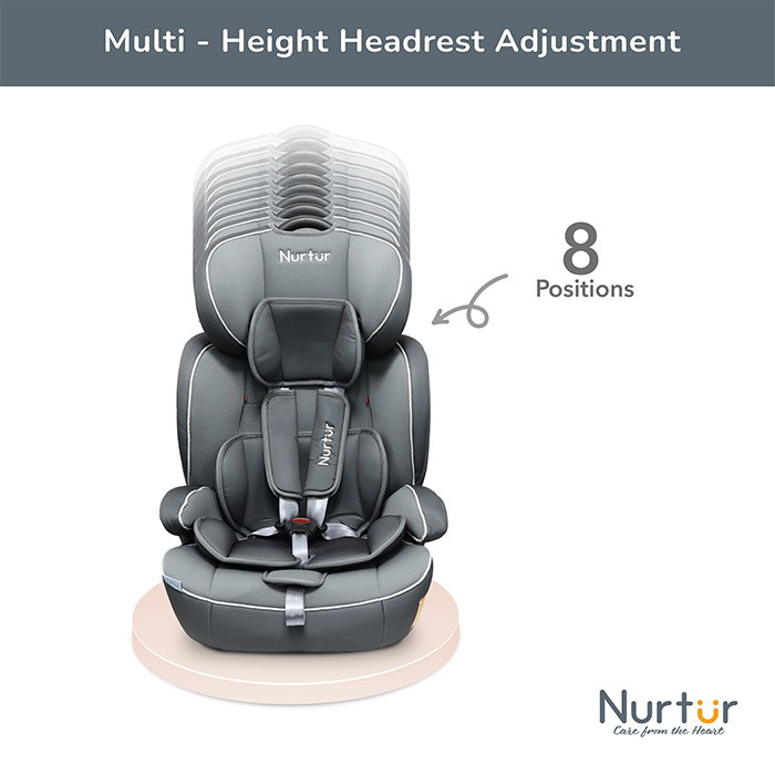 Nurtur All-in-one Ragnar Convertible Car Seat, ultra-slim design with Rear-Facing, Forward-Facing, and Belt-Positioning Booster (Group 1/2/3), Upto 36kg - Grey Multi