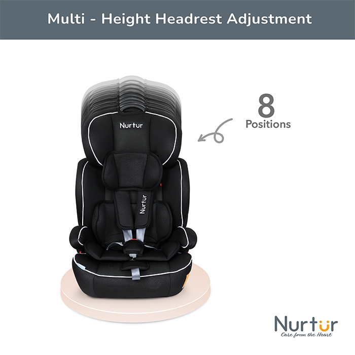 Nurtur All-in-one Ragnar Convertible Car Seat, ultra-slim design with Rear-Facing, Forward-Facing, and Belt-Positioning Booster (Group 1/2/3), Upto 36kg - Black