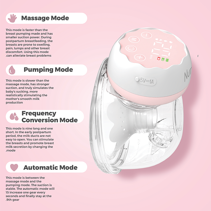 Nurtur Cozi "Flex" Wearable Pump Hands Free Breast Pump, Express More Milk in Less Time Ultra-Lightweight Wireless Low Noise Double Electric Pump with LCD Display, 150ml - White