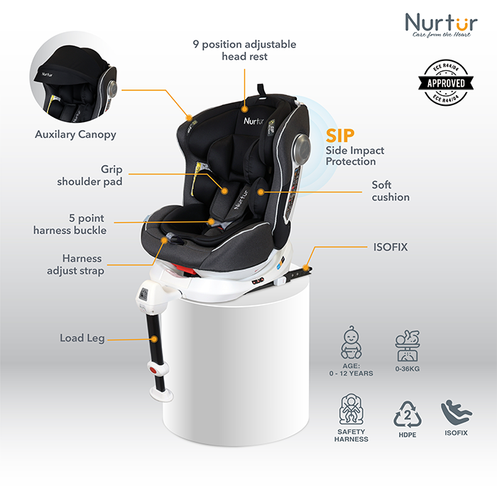Nurtur Liberty Baby/Kids 4-in-1 Car Seat - 360° Rotation – Leg Support - ISOFIX – 10-level Adjustable Headrest with Canopy - 0 months to 12 years (Group 0+/1/2/3), Upto 36kg - Black