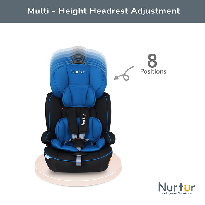 Nurtur All-in-one Ragnar Convertible Car Seat, ultra-slim design with Rear-Facing, Forward-Facing, and Belt-Positioning Booster (Group 1/2/3), Upto 36kg - Black / Blue
