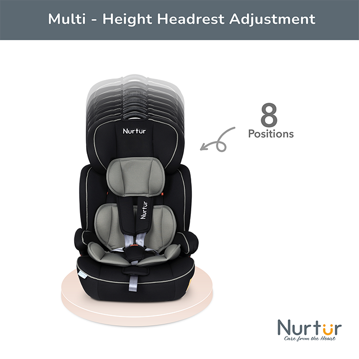 Nurtur All-in-one Ragnar Convertible Car Seat, ultra-slim design with Rear-Facing, Forward-Facing, and Belt-Positioning Booster (Group 1/2/3), Upto 36kg - Grey Multi