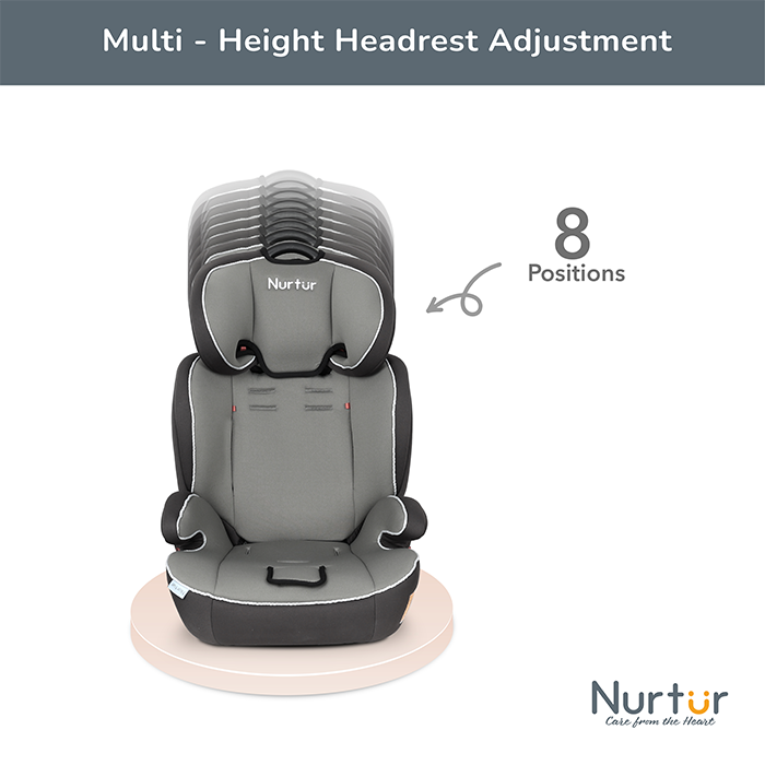 Nurtur All-in-one Ragnar Convertible Car Seat, ultra-slim design with Rear-Facing, Forward-Facing, and Belt-Positioning Booster (Group 1/2/3), Upto 36kg - Grey Multi