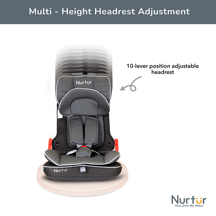 Nurtur Maverick Baby/Kids Compact Foldable Car Seat - ISOFIX - 10-level Adjustable Headrest - 9 months to 12 years (Group 1/2/3), Upto 36kg, Grey Multi