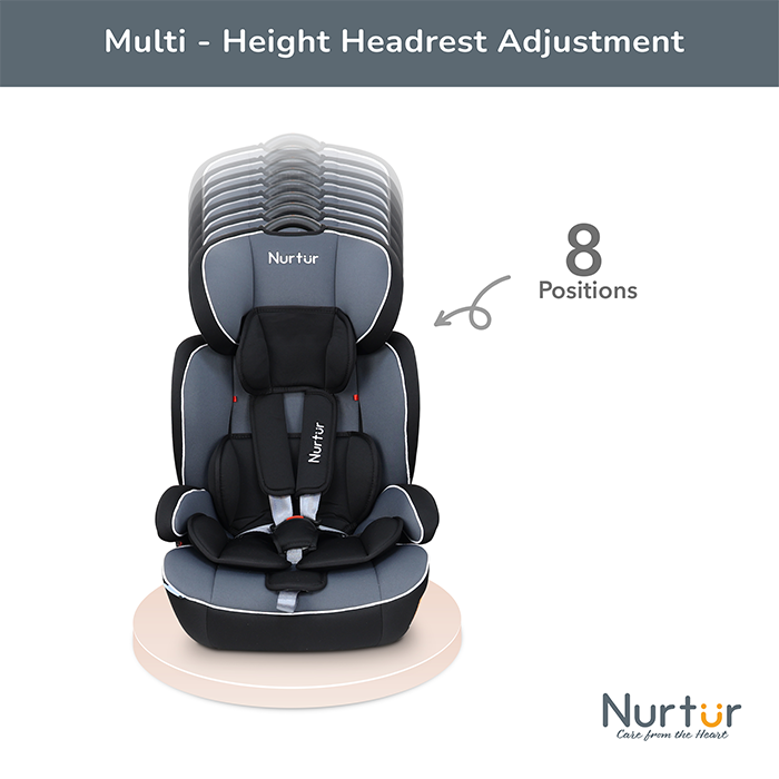 Nurtur All-in-one Ragnar Convertible Car Seat, ultra-slim design with Rear-Facing, Forward-Facing, and Belt-Positioning Booster - Grey Multi