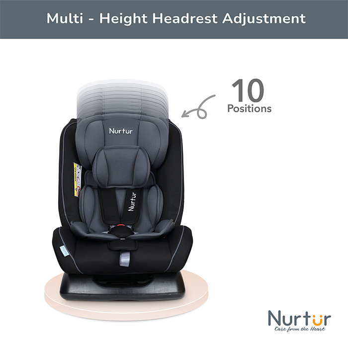 Nurtur Otto Baby/Kids 4-in-1 Car Seat - 4 Position Recline 5-Point Safety Harness – 10 Level Adjustable Headrest, 0 months to 12 years (Group 0+/1/2/3), Upto 36kg - Navy / White