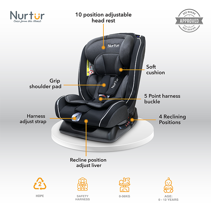 Nurtur Otto Baby/Kids 4-in-1 Car Seat - 4 Position Recline 5-Point Safety Harness – 10 Level Adjustable Headrest, 0 months to 12 years (Group 0+/1/2/3), Upto 36kg - Black Multi