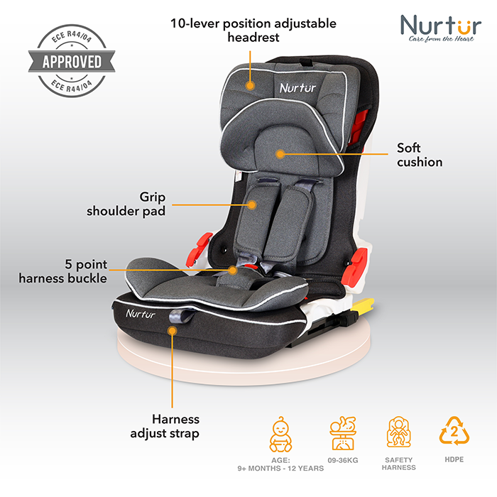 Nurtur Maverick Baby/Kids Compact Foldable Car Seat - ISOFIX - 10-level Adjustable Headrest - 9 months to 12 years (Group 1/2/3), Upto 36kg, Grey Multi