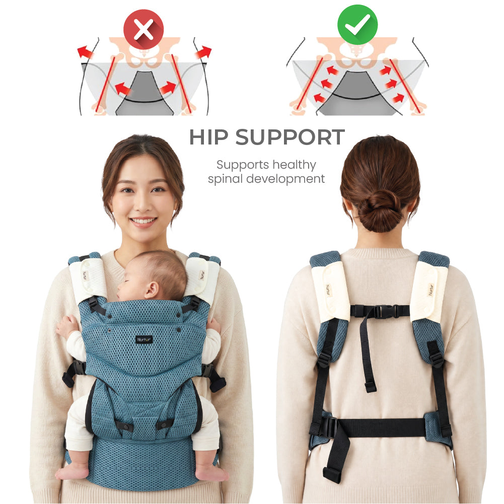 Willow Pro Baby Carrier Green 3-in-1 Ergonomic And Breathable Design 0–36 Months