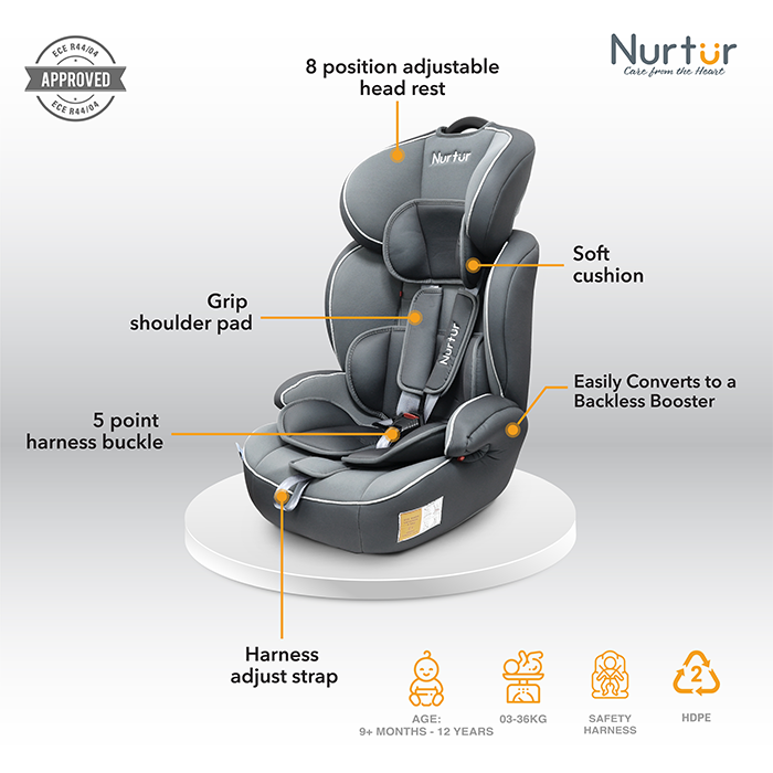 Nurtur All-in-one Ragnar Convertible Car Seat, ultra-slim design with Rear-Facing, Forward-Facing, and Belt-Positioning Booster (Group 1/2/3), Upto 36kg - Grey Multi