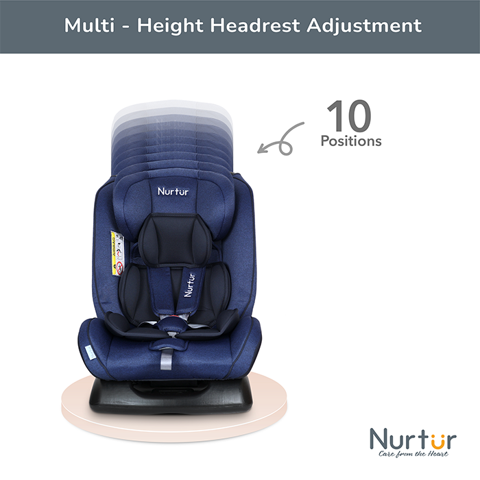 Nurtur Otto Baby/Kids 4-in-1 Car Seat - 4 Position Recline 5-Point Safety Harness – 10 Level Adjustable Headrest, 0 months to 12 years (Group 0+/1/2/3), Upto 36kg - Navy / Black