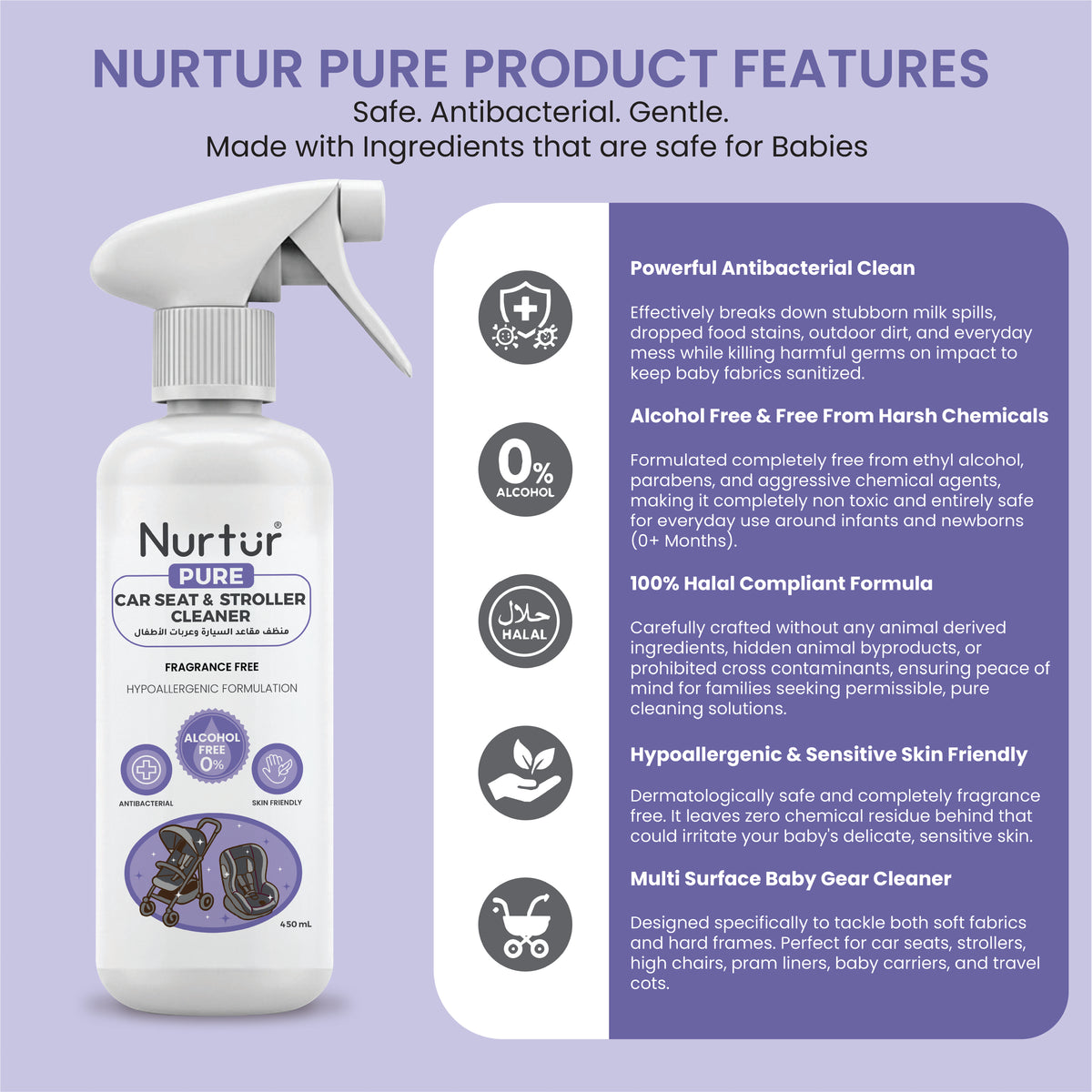 Car Seat & Stroller Cleaner 450ml | Alcohol Free & Paraben-Free | Baby Safe