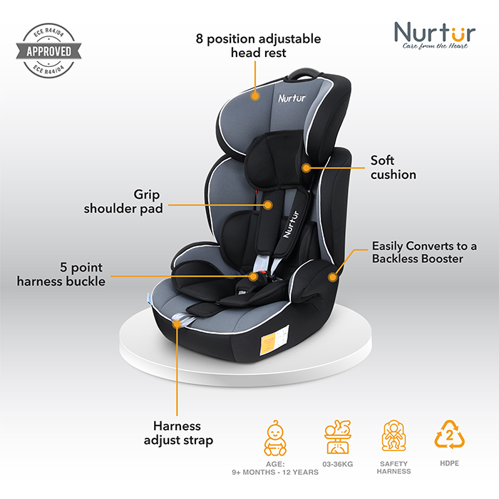Nurtur All-in-one Ragnar Convertible Car Seat, ultra-slim design with Rear-Facing, Forward-Facing, and Belt-Positioning Booster - Grey Multi