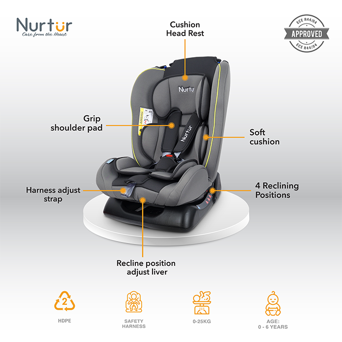 Nurtur Bruno Baby/Kids 3-in-1 Car Seat, Slim & Comfy Design - 4 Positions Recline 5-Point Safety Harness - 143° Angle 0 months to 7 years (Group 0+/1/2), Upto 25kg - Grey Multi