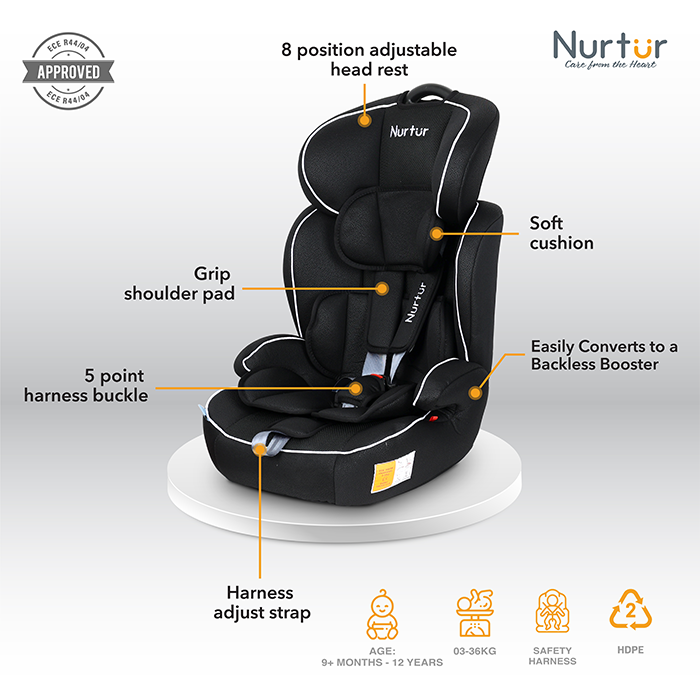 Nurtur All-in-one Ragnar Convertible Car Seat, ultra-slim design with Rear-Facing, Forward-Facing, and Belt-Positioning Booster (Group 1/2/3), Upto 36kg - Black