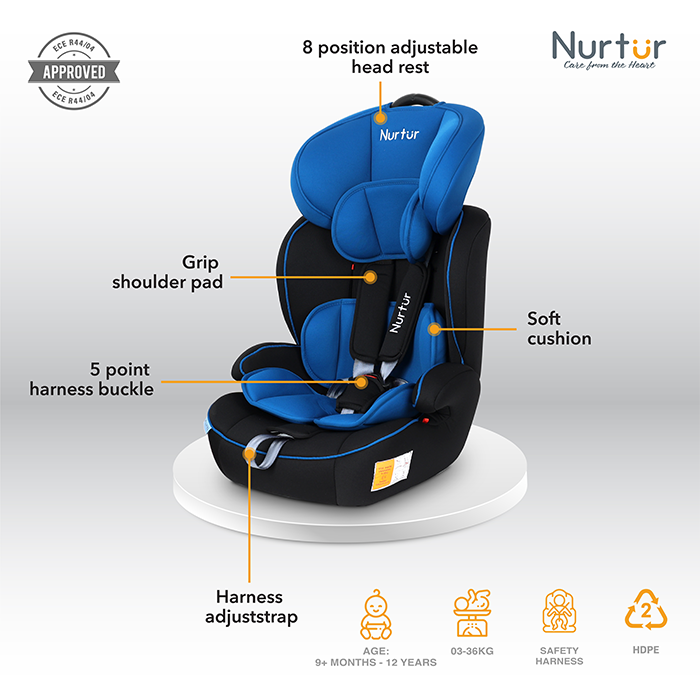 Nurtur All-in-one Ragnar Convertible Car Seat, ultra-slim design with Rear-Facing, Forward-Facing, and Belt-Positioning Booster (Group 1/2/3), Upto 36kg - Black / Blue