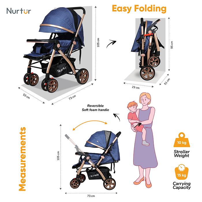 Nurtur Wilder Reversible Baby/Kids Travel Stroller 5 Point Safety Harness, Adjustable Backrest and Canopy, Reversible Handle, Dark Blue