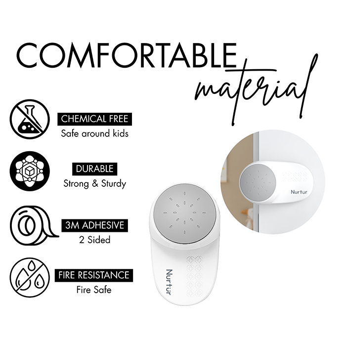 Nurtur Child Safety Door Stopper - Finger Pinch Protector (TPR+ABS)