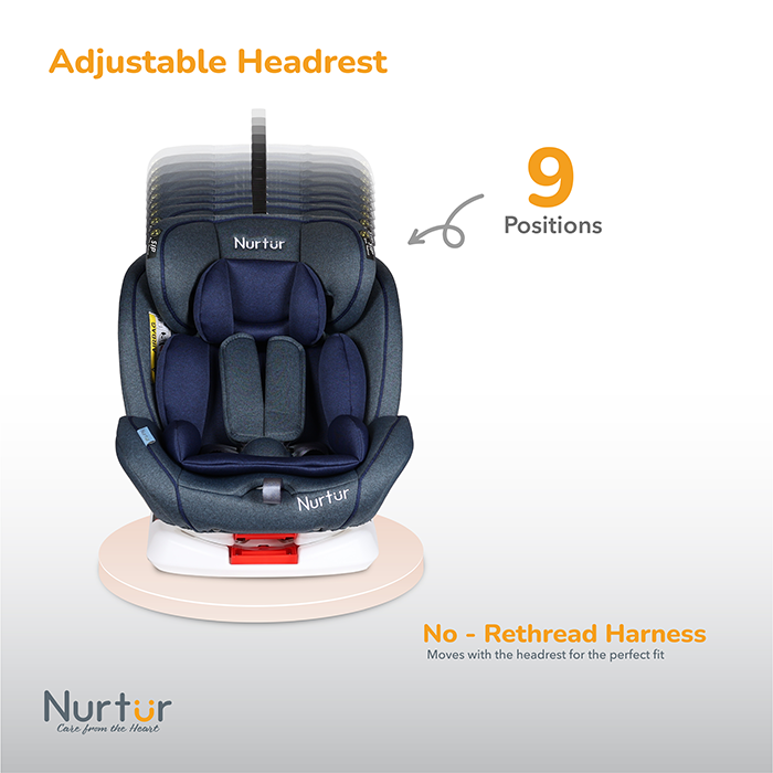 Nurtur Ultra Baby/Kids 4-in-1 Car Seat - 360° Rotation - ISOFIX – 9-Level Adjustable Headrest and Canopy - 0 months to 12 years (Group 0+/1/2/3), Upto 36kg - Navy