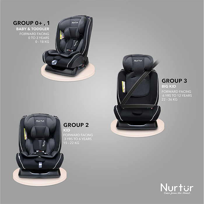 Nurtur Otto Baby/Kids 4-in-1 Car Seat - 4 Position Recline 5-Point Safety Harness – 10 Level Adjustable Headrest, 0 months to 12 years (Group 0+/1/2/3), Upto 36kg - Black Multi
