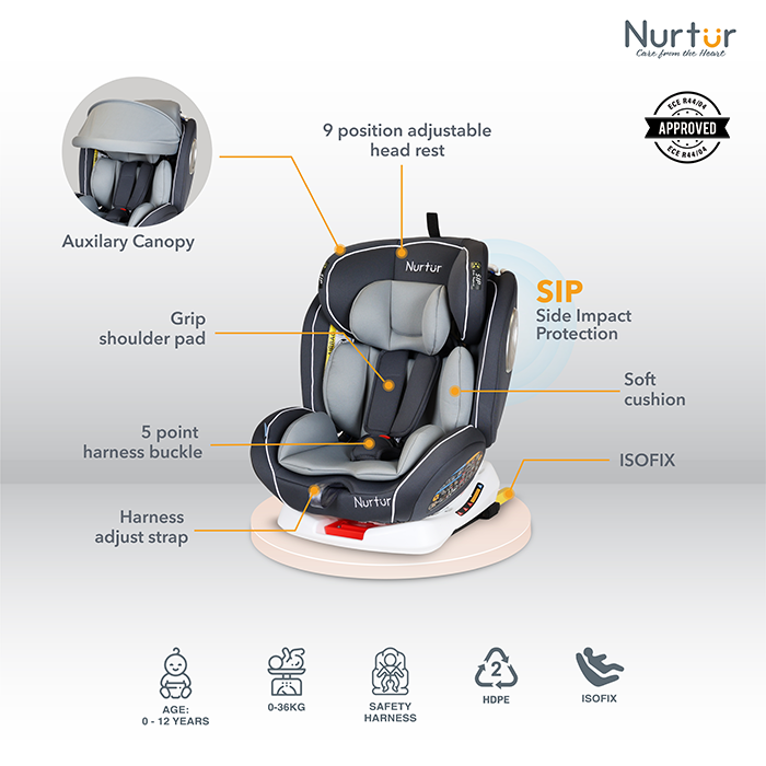 Nurtur Ultra Baby/Kids 4-in-1 Car Seat - 360° Rotation - ISOFIX – 9-Level Adjustable Headrest and Canopy - 0 months to 12 years (Group 0+/1/2/3), Upto 36kg - Grey Multi