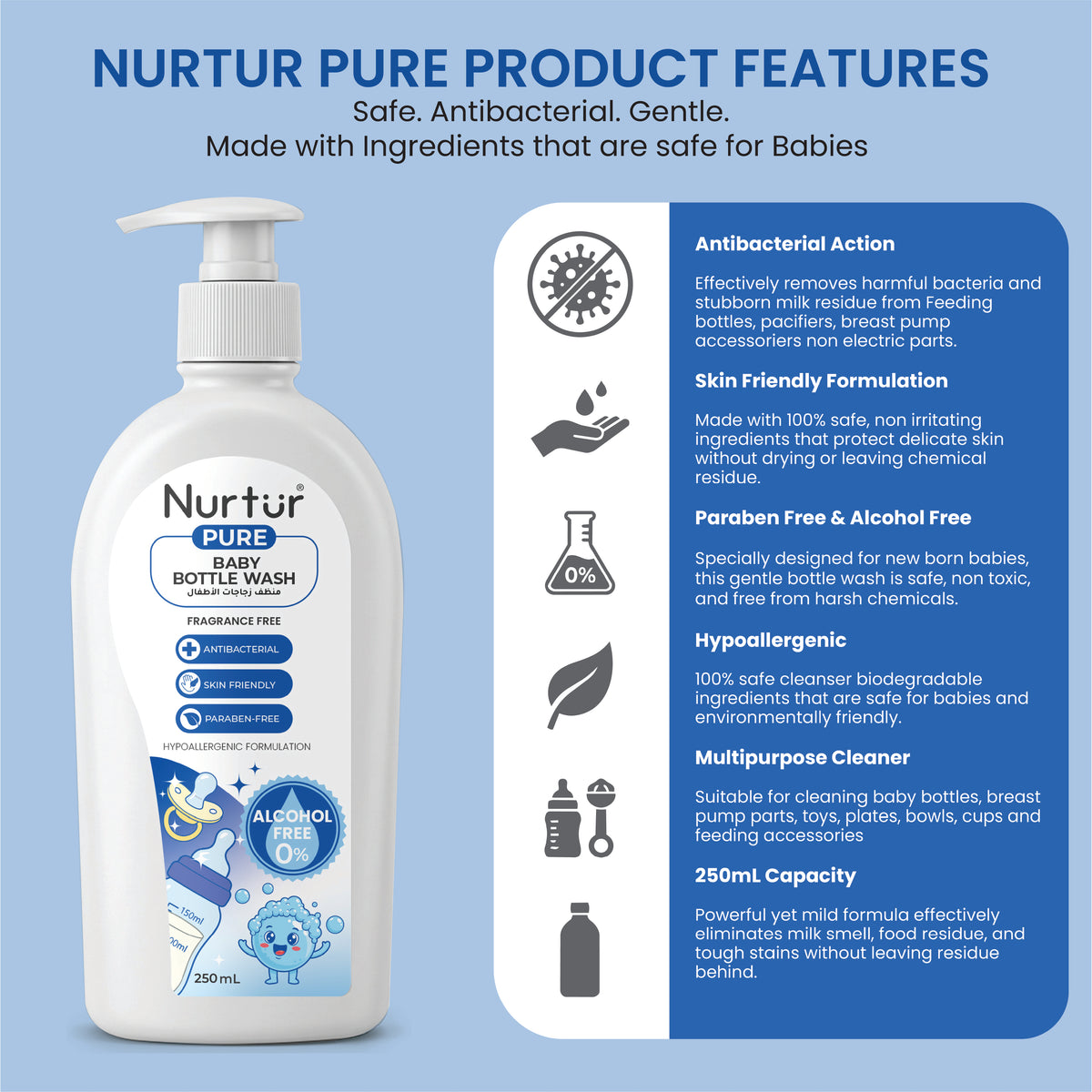 Baby Bottle Cleanser 250ml | Alcohol Free & Paraben-Free | Baby Safe