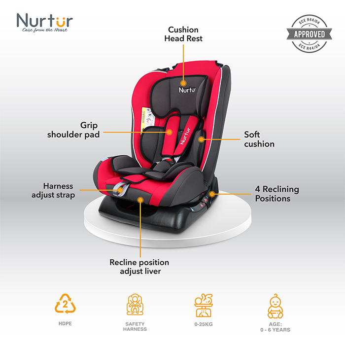 Nurtur Bruno Baby/Kids 3-in-1 Car Seat, Slim & Comfy Design - 4 Positions Recline 5-Point Safety Harness - 143° Angle 0 months to 7 years (Group 0+/1/2), Upto 25kg - Red Multi
