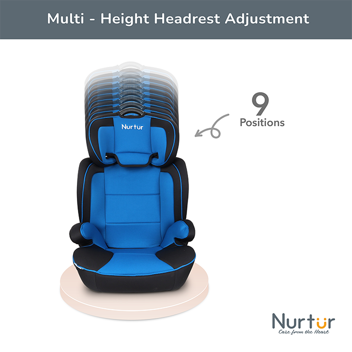 Nurtur Jupiter Baby/Kids 3-in-1 Car Seat + Booster Seat - Adjustable Backrest - Extra Protection - 5-Point Safety Harness - 9 months to 12 years (Group 1/2/3), Upto 36kg - Blue Multi