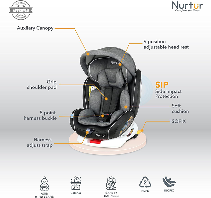 Nurtur Ultra Baby/Kids 4-in-1 Car Seat - 360° Rotation - ISOFIX – 9-Level Adjustable Headrest and Canopy - 0 months to 12 years (Group 0+/1/2/3), Upto 36kg - Grey Multi