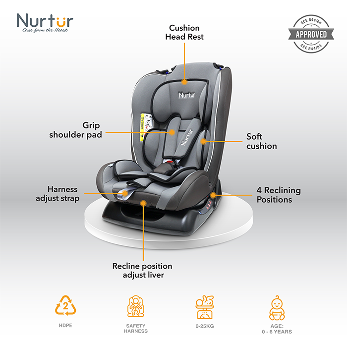 Nurtur Bruno Baby/Kids 3-in-1 Car Seat, Slim & Comfy Design - 4 Positions Recline 5-Point Safety Harness - 143° Angle 0 months to 7 years (Group 0+/1/2), Upto 25kg - Grey Multi
