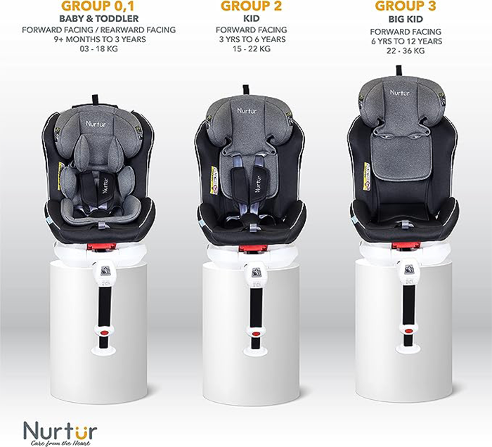 Nurtur Liberty Baby/Kids 4-in-1 Car Seat - 360° Rotation – Leg Support - ISOFIX – 10-level Adjustable Headrest with Canopy - 0 months to 12 years (Group 0+/1/2/3), Upto 36kg - Dark Grey