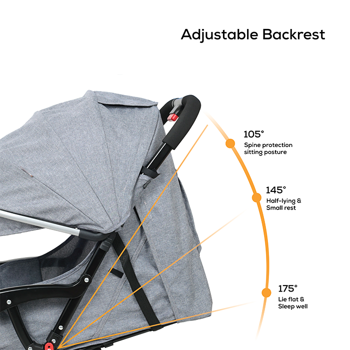 Nurtur Bliss Ultra Compact Lightweight Baby Travel Stroller with Storage Basket, Detachable Food Tray, Reclining Seat and Leg Rest, 0-36 Months, Grey