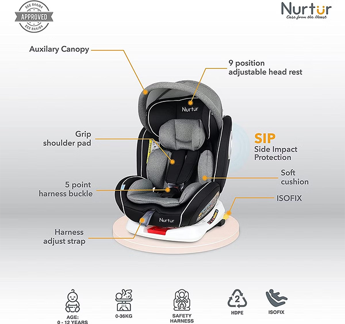 Nurtur Ultra Baby/Kids 4-in-1 Car Seat - 360° Rotation - ISOFIX – 9-Level Adjustable Headrest and Canopy - 0 months to 12 years (Group 0+/1/2/3), Upto 36kg - Grey Multi
