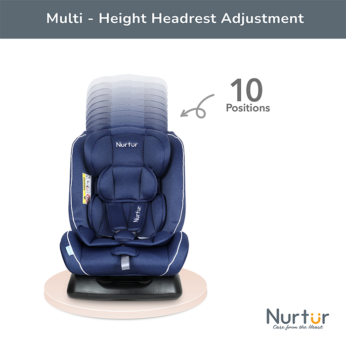 Nurtur Otto Baby/Kids 4-in-1 Car Seat - 4 Position Recline 5-Point Safety Harness – 10 Level Adjustable Headrest, 0 months to 12 years (Group 0+/1/2/3), Upto 36kg - Blue Multi