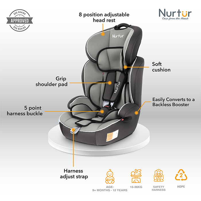 Nurtur All-in-one Ragnar Convertible Car Seat, ultra-slim design with Rear-Facing, Forward-Facing, and Belt-Positioning Booster (Group 1/2/3), Upto 36kg - Grey Multi