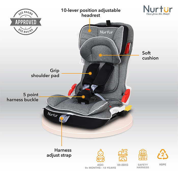 Nurtur Maverick Baby/Kids Compact Foldable Car Seat - ISOFIX - 10-level Adjustable Headrest - 9 months to 12 years (Group 1/2/3), Upto 36kg, Grey Multi