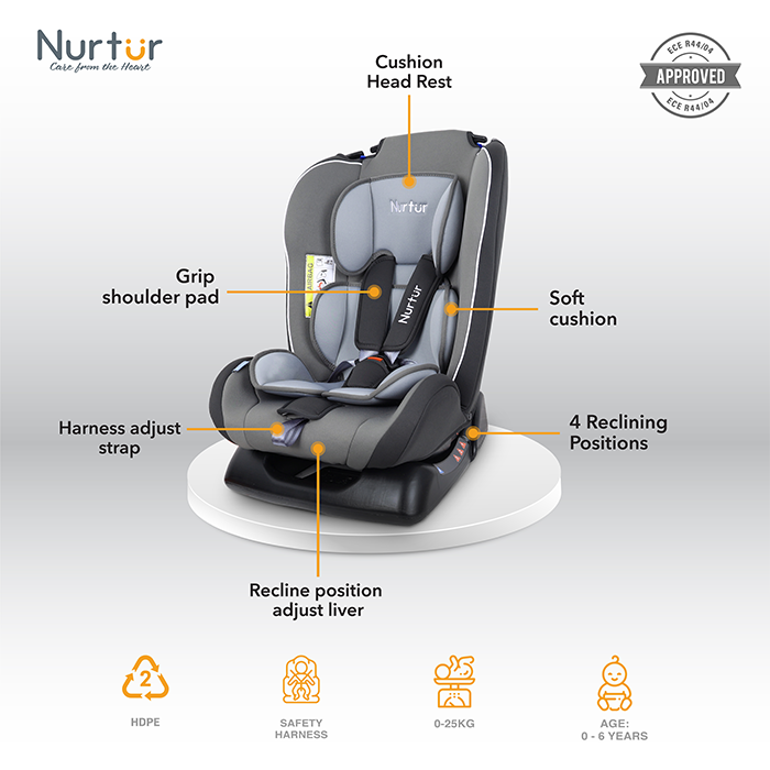 Nurtur Bruno Baby/Kids 3-in-1 Car Seat, Slim & Comfy Design - 4 Positions Recline 5-Point Safety Harness - 143° Angle 0 months to 7 years (Group 0+/1/2), Upto 25kg - Grey Multi