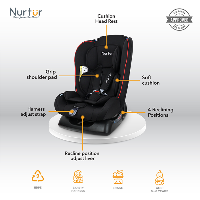 Nurtur Bruno Baby/Kids 3-in-1 Car Seat, Slim & Comfy Design - 4 Positions Recline 5-Point Safety Harness - 143° Angle 0 months to 7 years (Group 0+/1/2), Upto 25kg - Black Multi