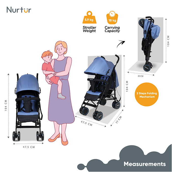 Nurtur Archer Baby/Kids Lightweight Travel Stroller 0 36 Months, Storage Basket, Detachable Bumper, 5 Point Safety Harness, Compact Design, Blue