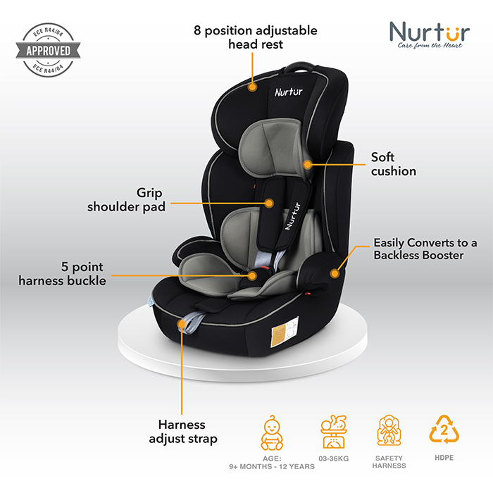 Nurtur All-in-one Ragnar Convertible Car Seat, ultra-slim design with Rear-Facing, Forward-Facing, and Belt-Positioning Booster (Group 1/2/3), Upto 36kg - Grey Multi