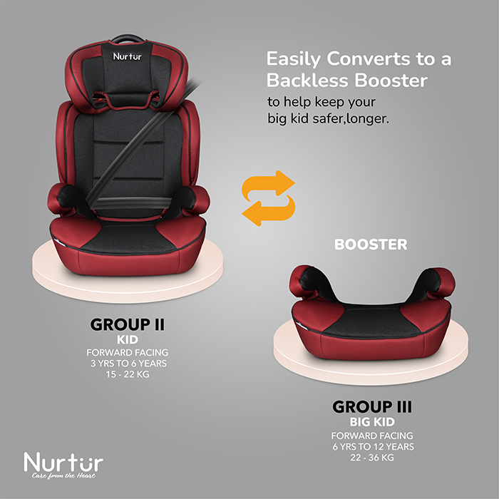 Nurtur Jupiter Baby/Kids 3-in-1 Car Seat + Booster Seat - Adjustable Backrest - Extra Protection - 5-Point Safety Harness - 9 months to 12 years (Group 1/2/3), Upto 36kg - Red Multi