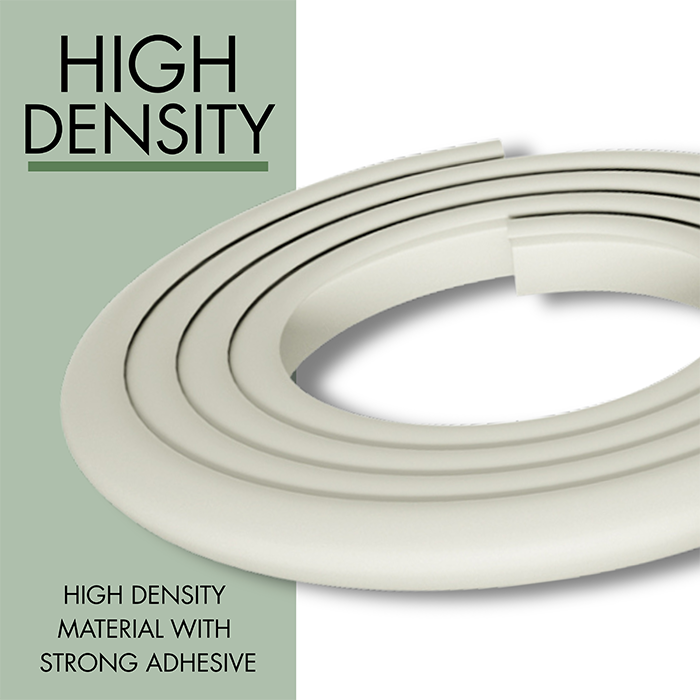 Nurtur 2M Safety Edge & 4 Corner Guards Set - NBR Foam (White)