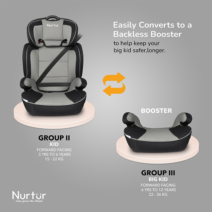 Nurtur Jupiter Baby/Kids 3-in-1 Car Seat + Booster Seat - Adjustable Backrest - Extra Protection - 5-Point Safety Harness - 9 months to 12 years (Group 1/2/3), Upto 36kg - Grey Multi