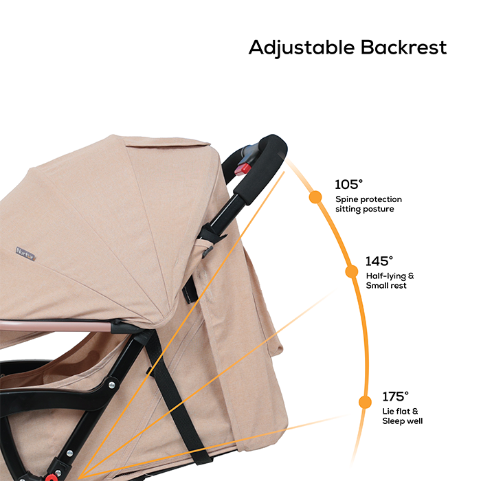 Nurtur Bliss Ultra Compact Lightweight Baby Travel Stroller with Storage Basket, Detachable Food Tray, Reclining Seat and Leg Rest, 0-36 Months, Sand