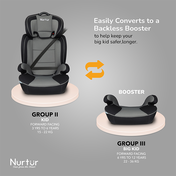 Nurtur Jupiter Baby/Kids 3-in-1 Car Seat + Booster Seat - Adjustable Backrest - Extra Protection - 5-Point Safety Harness - 9 months to 12 years (Group 1/2/3), Upto 36kg - Grey Multi